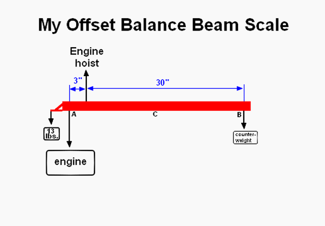 balance_beam3.gif
