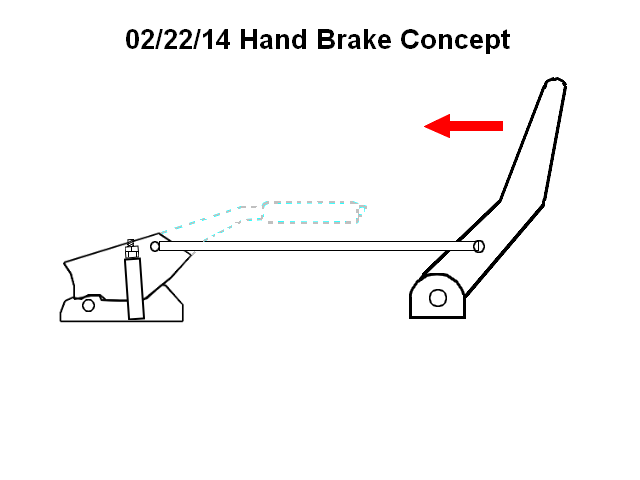 hand_brake_concept.png