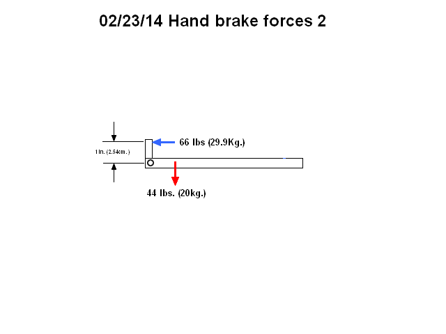 hand_brake_force2.png