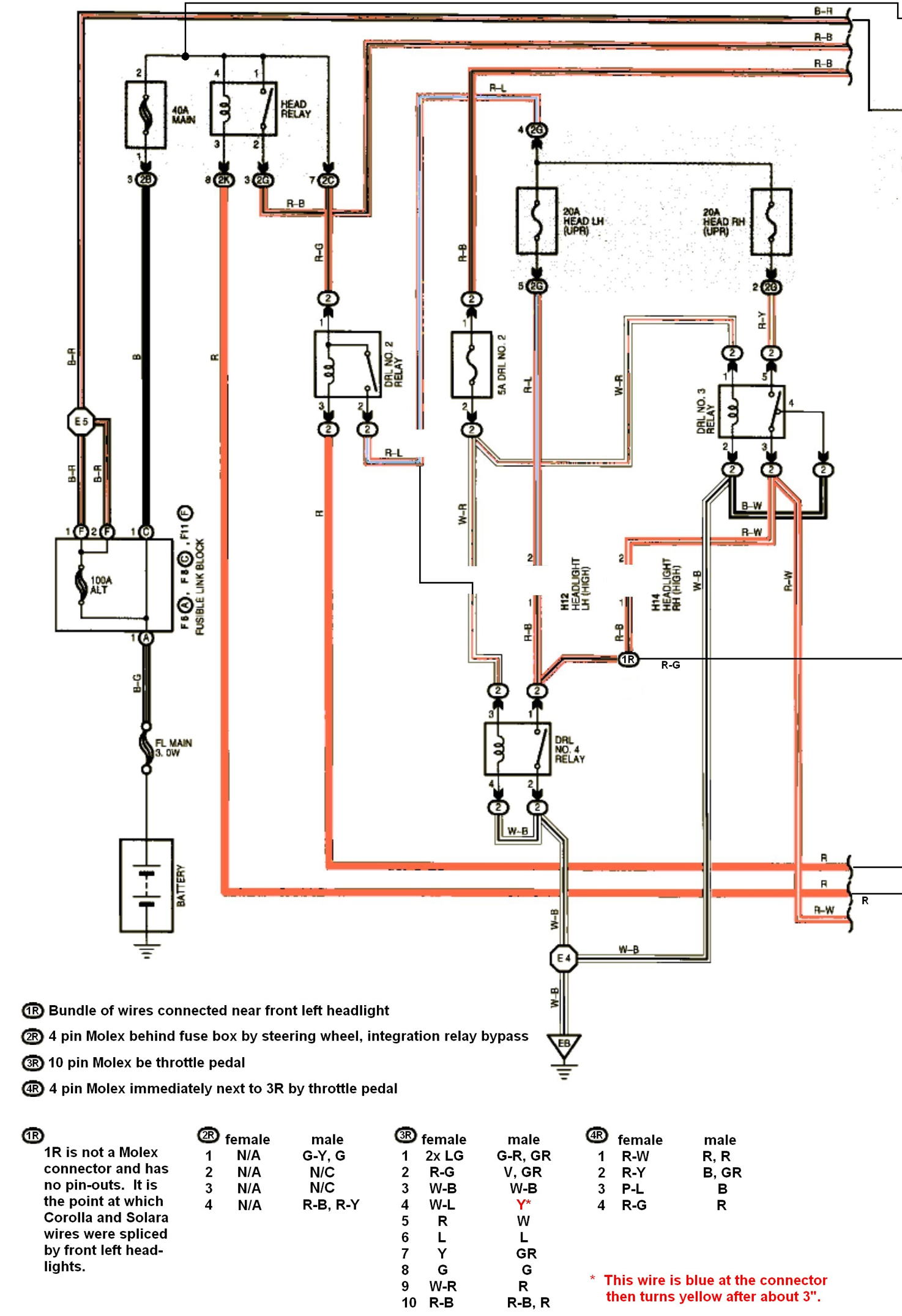 headlights_hybrid_schematic_panel1.png