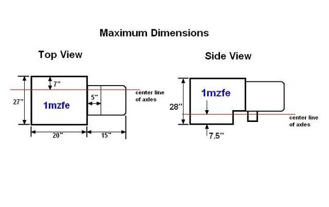 overall_engine_dimensions